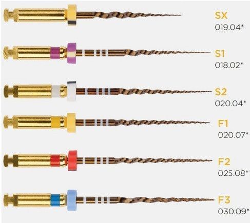 Протейпер | ProTaper GOLD асорті SX- F3 машинні Maillefer 2702465644 фото