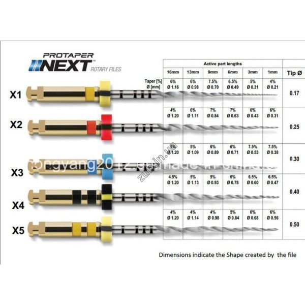PROTAPER NEXT 25 mm Maillefer 518013470 фото
